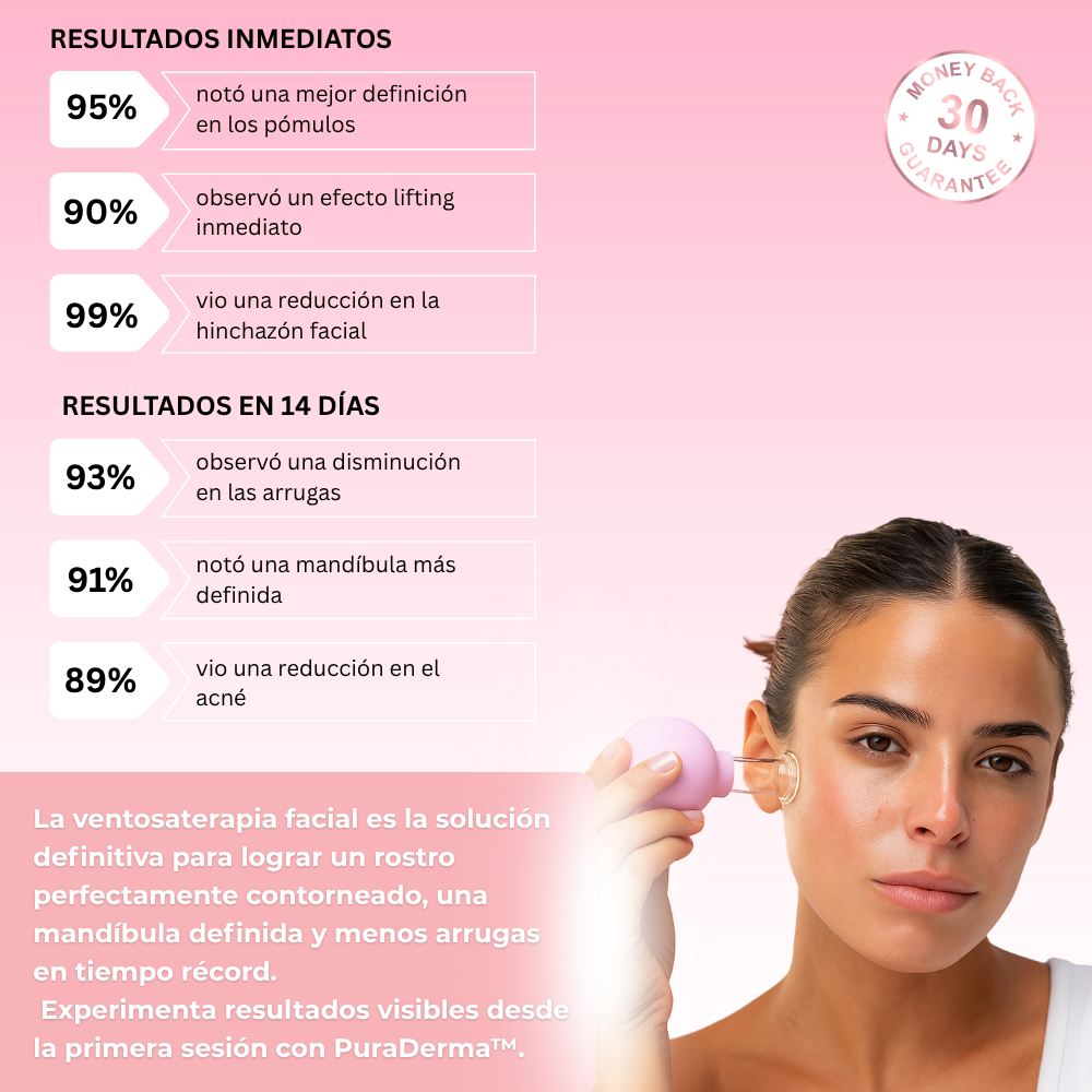 PuraDerma™ Copa para el Rostro