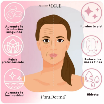 PuraDerma™ Copa para el Rostro