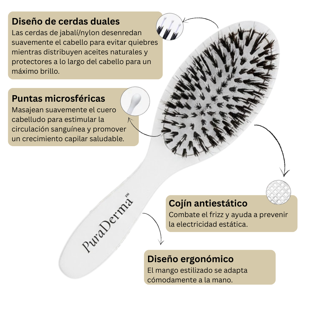 PuraDerma™ Cepillo Milagroso