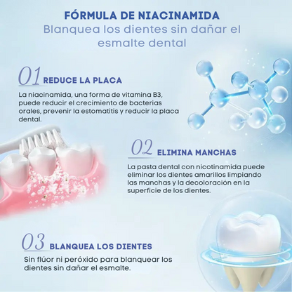 Pasta Dental Blanqueadora PuraDerma