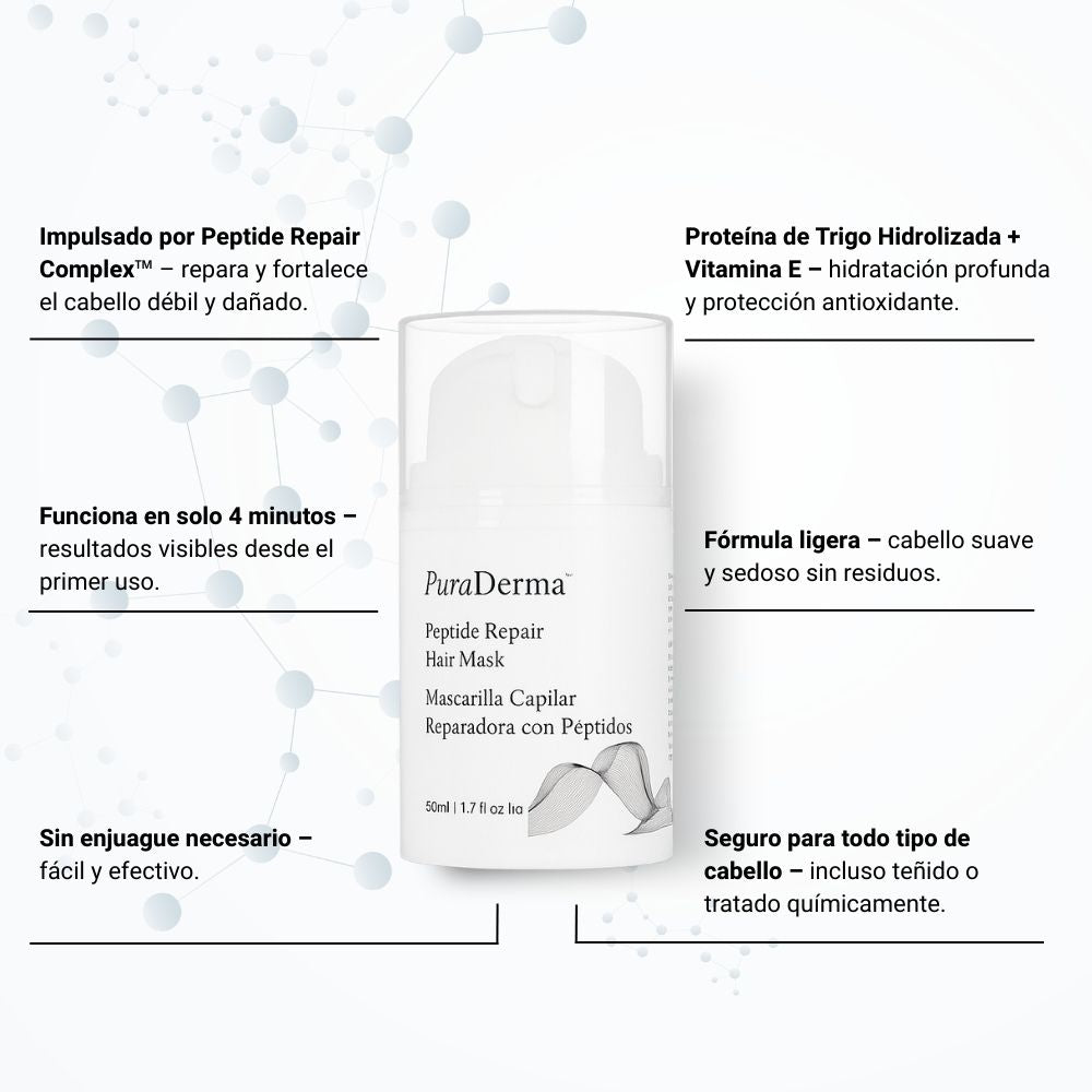 PuraDerma™ Mascarilla Reparadora con Péptidos para el Cabello