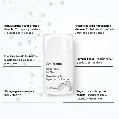 PuraDerma™ Mascarilla Reparadora con Péptidos para el Cabello