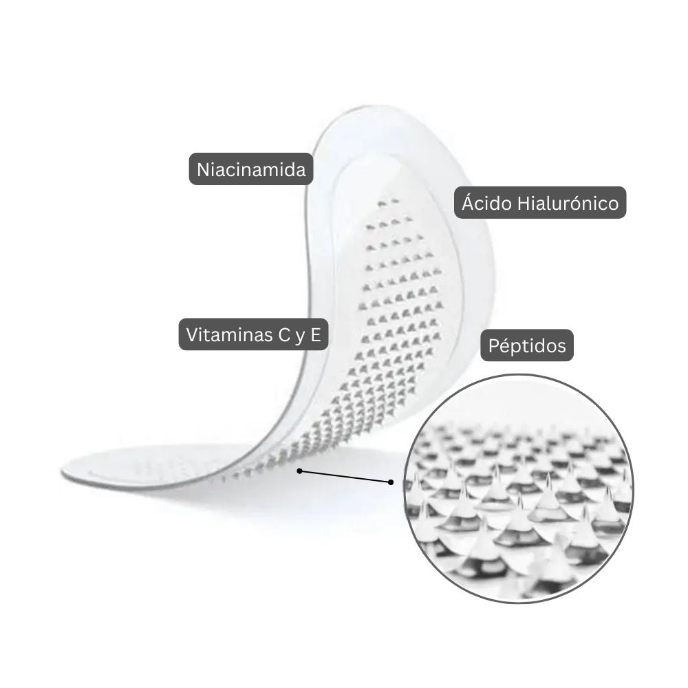 Parches PuraDerma™