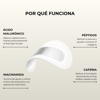 Parches PuraDerma™  - Reduce las ojeras