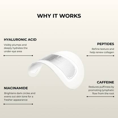 PuraDerma™ Patches - Reduces dark circles