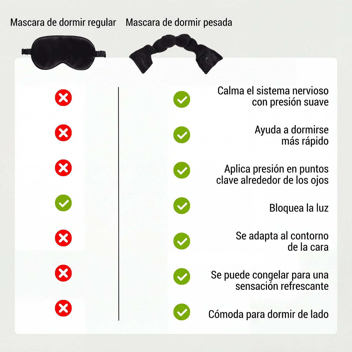 Máscara para dormir pesada