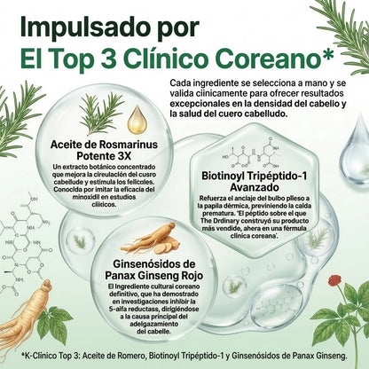 Suero para el Crecimiento del Cabello con Cepillo Incorporado