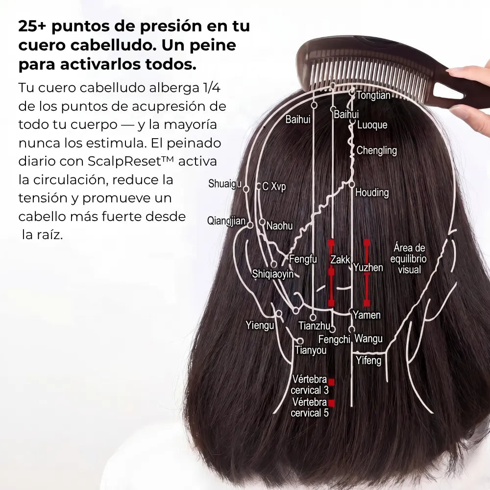 PuraDerma™ ScalpReset