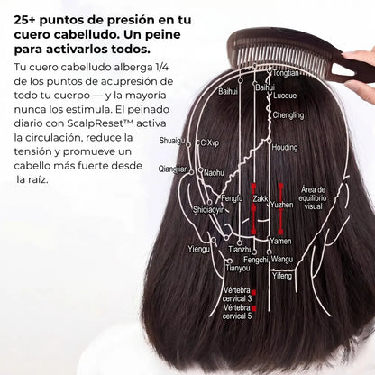 PuraDerma™ ScalpReset